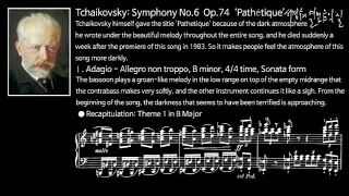 Tchaikovsky : Symphony No. 6 in B minor, Op. 74 'Pathetique'