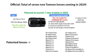 Official: Tamron plans to launch 7 new lenses in 2024