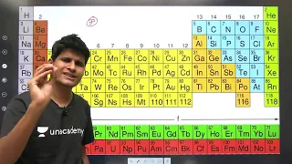 Periodic Table Tricks | Periodic Table को याद करने का सबसे आसान तरीका दिखें Neeraj Sir से