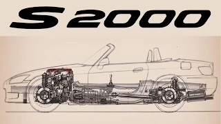 Honda S2000 Documentary (1999)