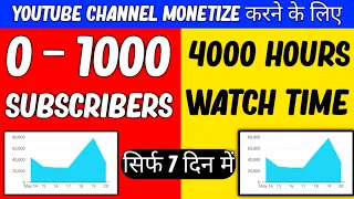 How to Get First 1000 Subscribers On Youtube 7 Days | 2020 Trick |