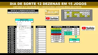 DIA DE SORTE 12 DEZENAS 15 JOGOS