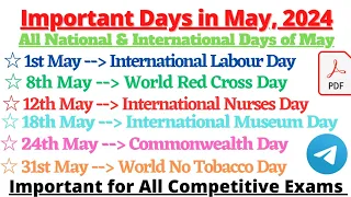 Important Days of May 2024 | National and International Days of May Month of 2024 | Imp Days in May