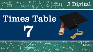 Seven Times Table Review and Quiz