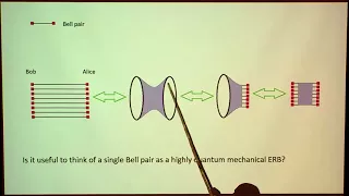 Leonard Susskind - Copenhagen vs Everett, and ER=EPR [2016]