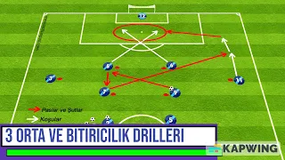 3 orta ve bitiricilik drilleri