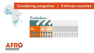 African migration: Who’s thinking of going where?