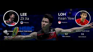 Lee Zii Jia vs Loh Kean Yew (Match of The Year) - Badminton Asia Team Championship