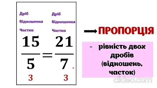 Що таке пропорція? Основна властивість пропорції