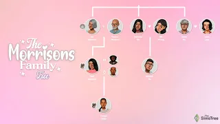 I created my FIRST EVER sims tree for the morrisons!!
