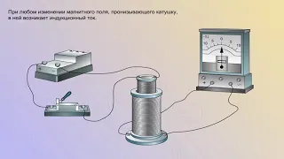 Опыты Фарадея с электромагнитом