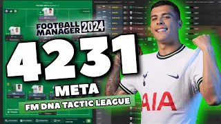 FM DNA Meta 4231 FM24 Tactic - FM DNA Tactic League - Football Manager 2024