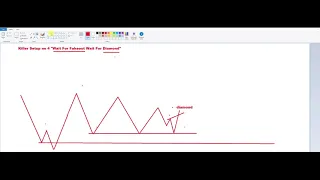 Killer setup 4 Video 1 FO + Diamond + qml