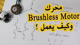 في المختبر:: 73- محرك (Brushless Motor) وكيف يعمل مع (ESC)