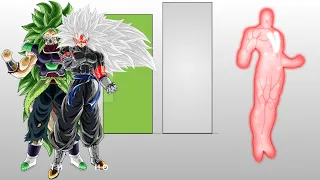 Curoly And Omni Gogito ssj3 Vs Angry Zeno Final form Power levels