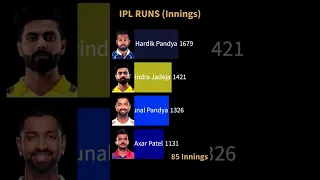 Hardik Pandya vs Ravindra Jadeja Runs