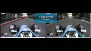 Nico Rosberg - Monaco 2014 Pole Lap and "mistake" - Side by Side + Explanation