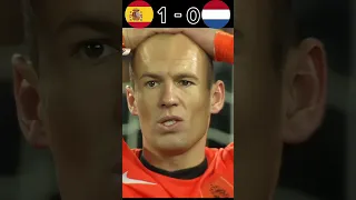 Spain 1×0 Netherlands --HD Highlight -- World Cup 2010 final football match (Sports)