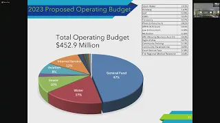 Dayton City Commission Budget Work Session 11-16-22