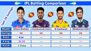 Ishan Kishan vs Venkatesh Iyer vs Ruturaj Gaikwad vs Shubman Gill || Last 20 Innings IPL Comparison