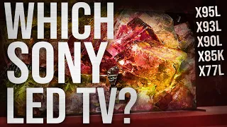 Sony 2023 LED TV Buyer's Guide | X90L or X93L Which Is For You?