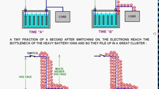 Battery charging systems