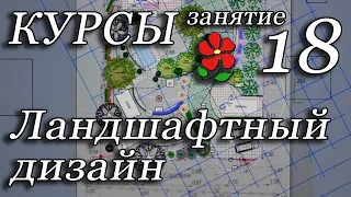 Курсы. Ландшафтный дизайн. Занятие 18. Вертикальная планировка, часть 3.