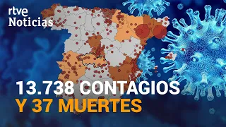 La incidencia sube a 248 casos y Sanidad notifica 13.738 CONTAGIOS y 37 MUERTES | RTVE Noticias