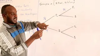 FORM 3 / MATHS / PROBABILITY/ LESSON 5 / AHMED YOUSUF (QADAAFI)