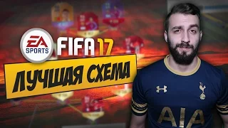 ЛУЧШАЯ СХЕМА В FIFA 17!