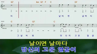 돌려줄수없나요C하모니카MR숫자악보