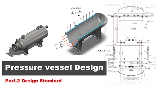 Pressure vessel Design Standard - Part-2