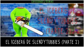 El Iceberg Conspiranoico De Slendytubbies (Parte 2/Especial 1K Subs)