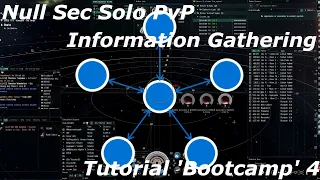 'Bootcamp' 4 - Avoiding Information Overload - EVE Online PvP Tutorial - 'Bootcamp' 4