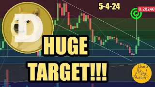 Dogecoin HUGE NEXT TARGET!!!!!!