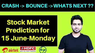 Banknifty & Nifty Analysis to trade on 15th June -Monday| Crash -Bounce and next week view I Idea