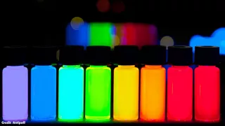 What are Quantum Dots?