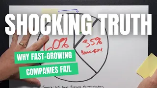 The Shocking Truth: Why Fast-Growing Companies Fail