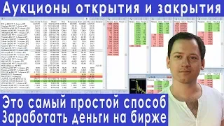 Самый простой способ заработать деньги аукцион открытия закрытия на бирже прогноз курса доллара 2019