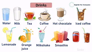 Food and Drinks Vocabulary