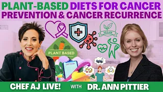 Plant Based Diets for Cancer Prevention and Cancer Recurrence with Dr. Ann Pittier