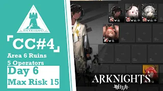 Arknights CC#4 Day 6 - Area 6 Ruins [Max Risk 15]