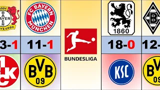 Bundesliga Biggest Wins 1903-2023