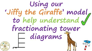 Using our 'Jiffy the Giraffe' model to help understand diagrams of fractionating towers