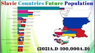Slavic Countries Future Population(2021A.D-100,000A.D) Slavs Population