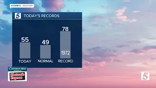 Nikki-Dee's afternoon forecast: Monday, January 24, 2022