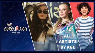 JESC 2021 /All Artists By Age