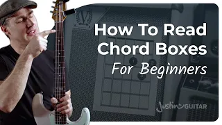 How to Read Guitar Chord Charts