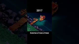 Evolution of clash of clan #2012 to 2023# 👿