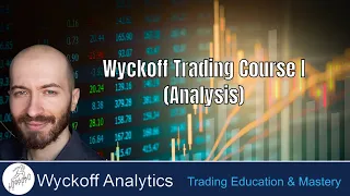 Wyckoff Trading Course Part 1 (Analysis) - Summer 2023 Session #1 - 04.17.2023